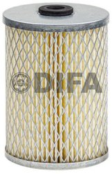 Difa 6307M