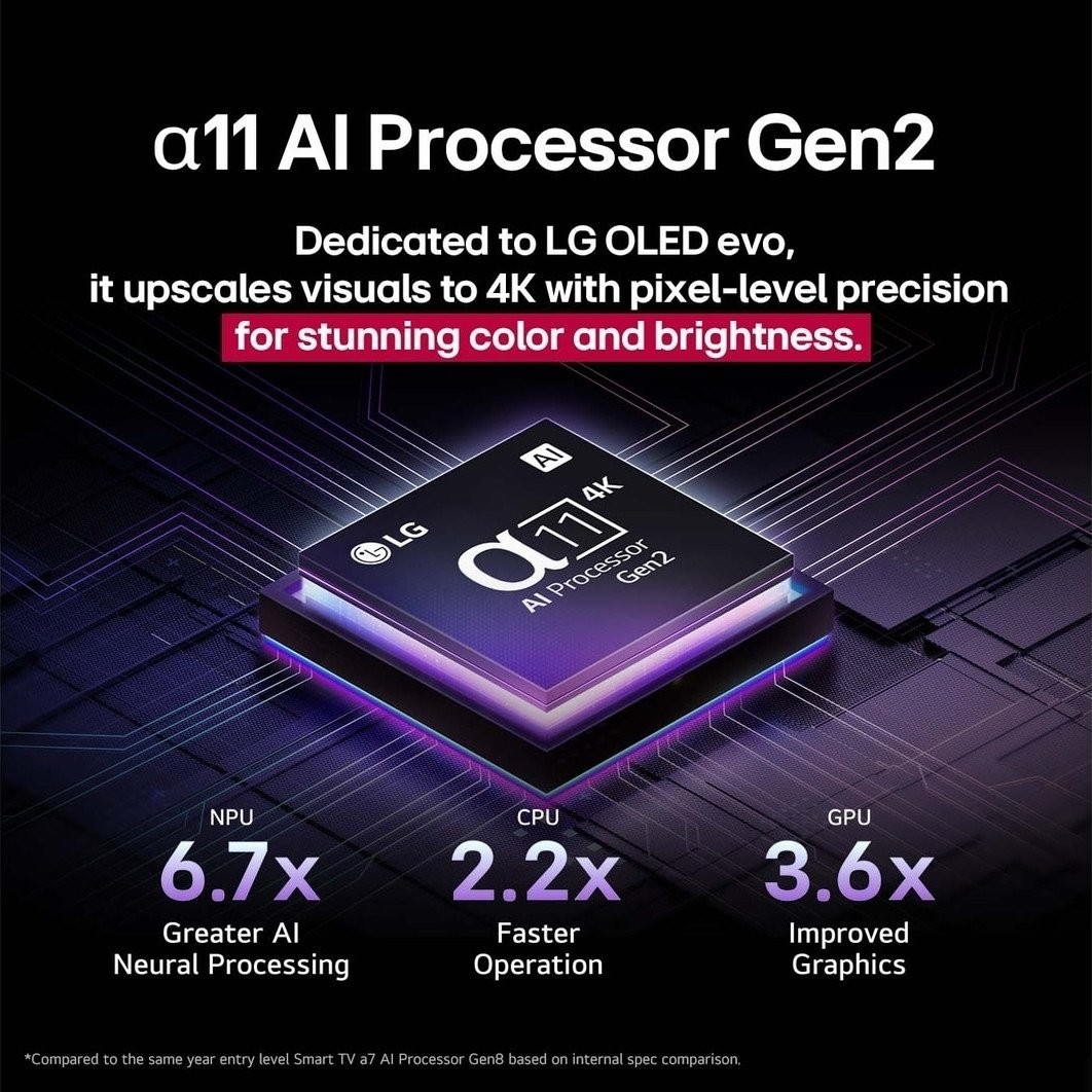 OLED телевизор LG OLED evo AI G5 OLED55G5RLA