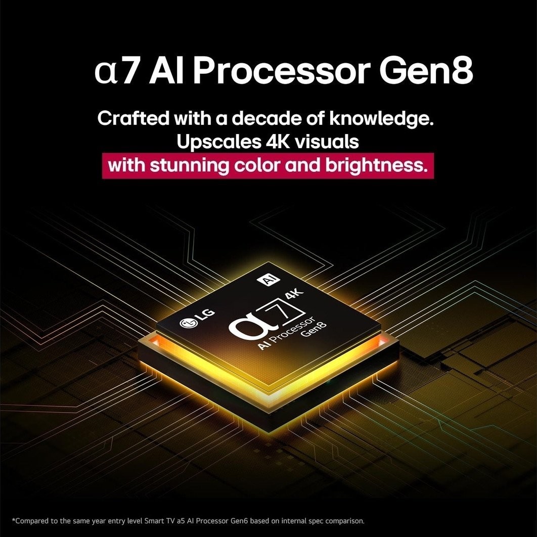 Телевизор LG NanoCell AI NANO80 55NANO80A6B