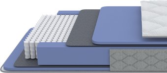 Матрас PROxSON Libra Light 1000 M 180x200