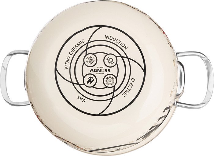 Кастрюля Agness 915-152