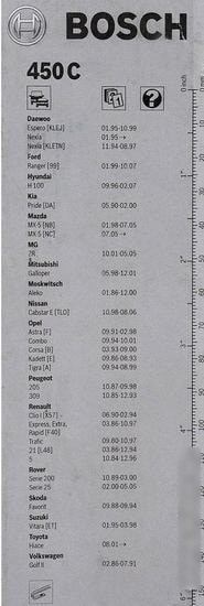 Bosch 3397005159