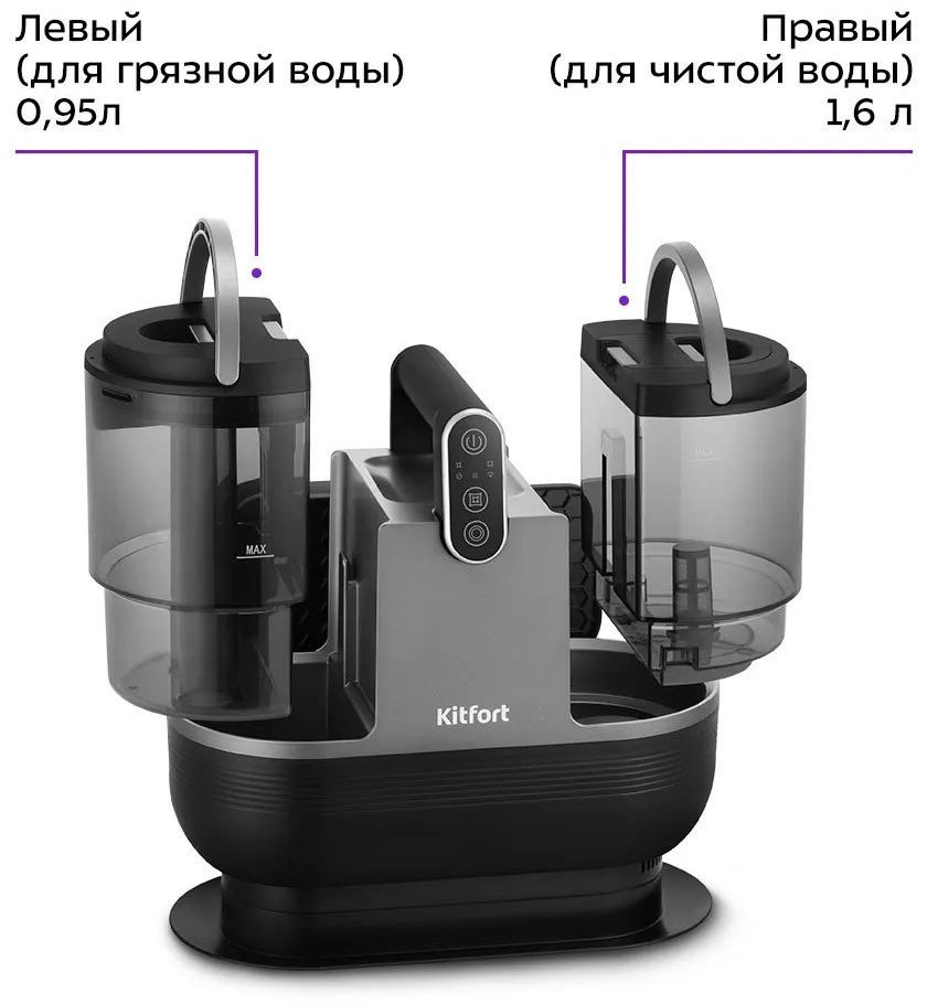 Пылесос Kitfort KT-5323