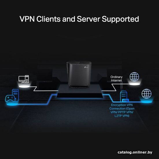 Wi-Fi роутер TP-Link Archer AX80