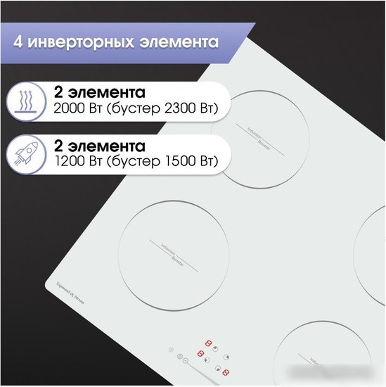 Варочная панель Zigmund & Shtain CI 30.6 W