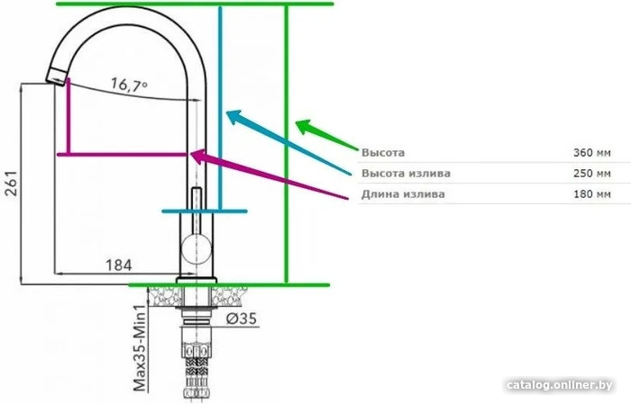 Смеситель AV Engineering AVZAR4-A304CH-730