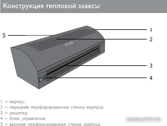 Тепловая завеса ZILON ZVV-1.0E6SG