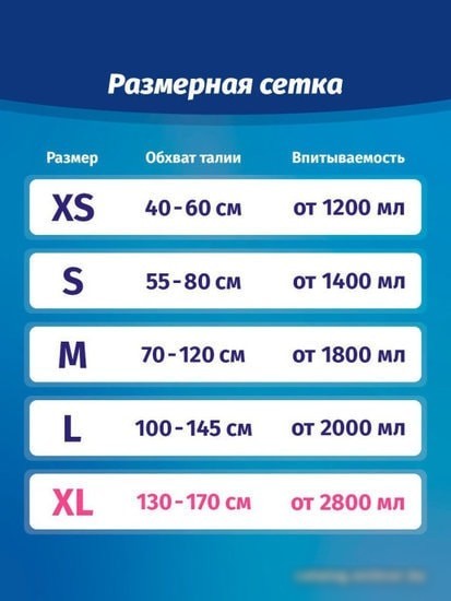 Подгузники для взрослых Senso Med Standart Plus M (30 шт)