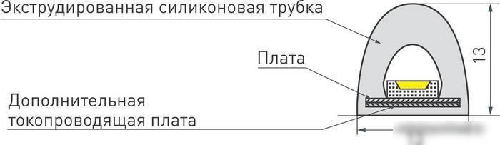 Светодиодная лента Arlight RTW-PWT-A180-13mm 024289(2)