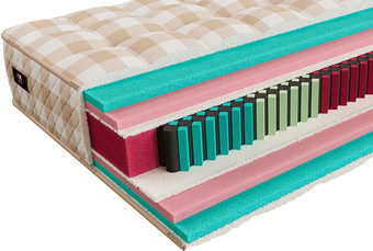 Матрас Mr. Mattress Ruthin XL 120x190