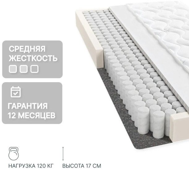 Матрас Seven Dreams Basic Forplit 415550 (80x190)