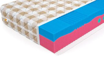 Матрас Mr. Mattress BioLife BioGold Viscool 90x190