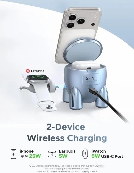 Беспроводное зарядное Ugreen W713 65300 (голубой)