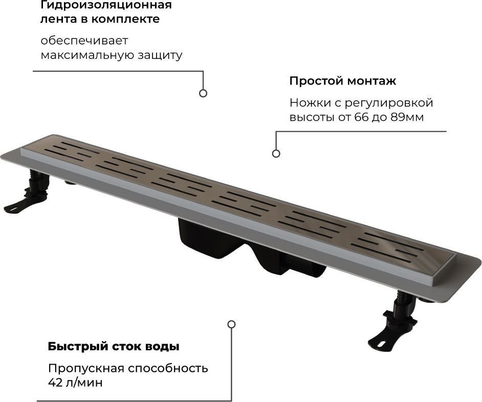Трап/канал RGW Drain Leo-20 60212080-01