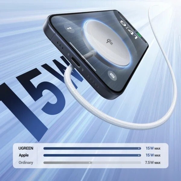 Беспроводное зарядное Ugreen W703 35565 (белый)