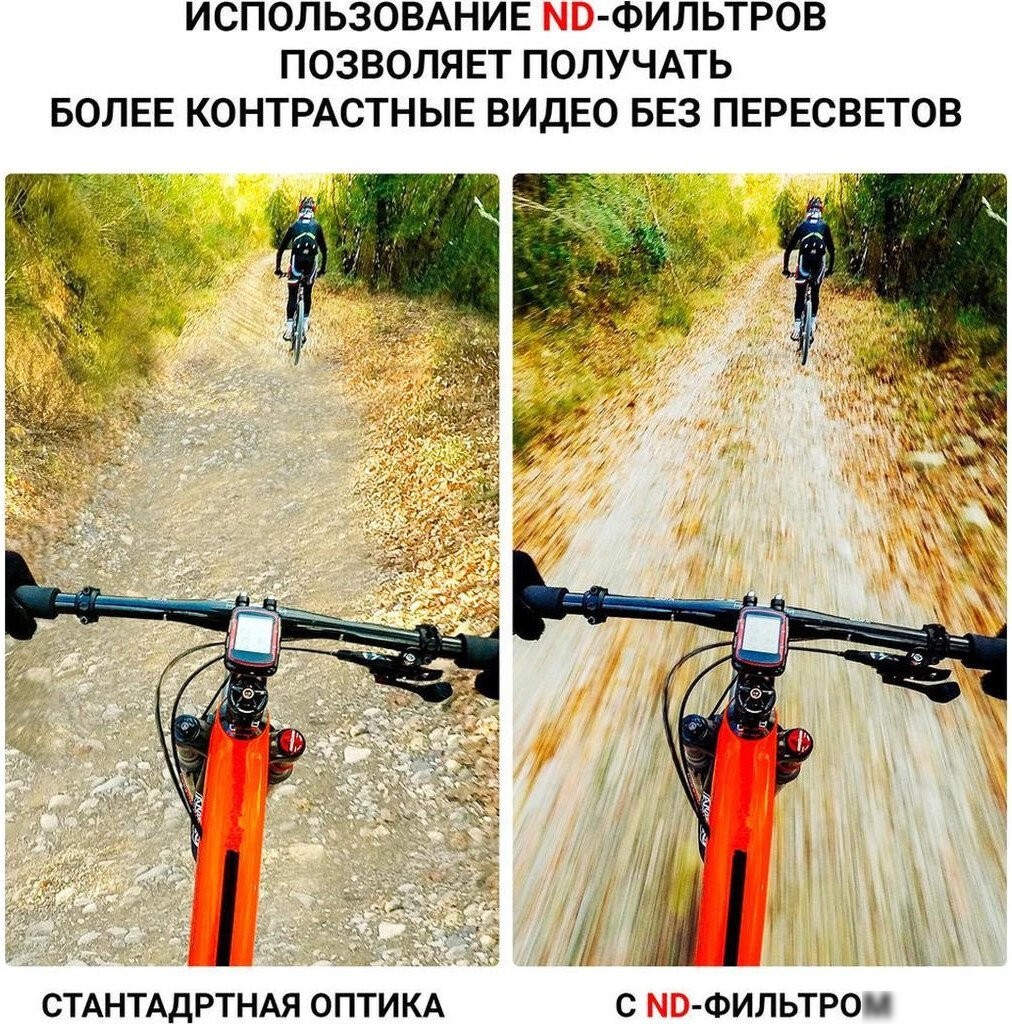 Светофильтр Zarrumi FK5-G13 для GoPro HERO (черный)