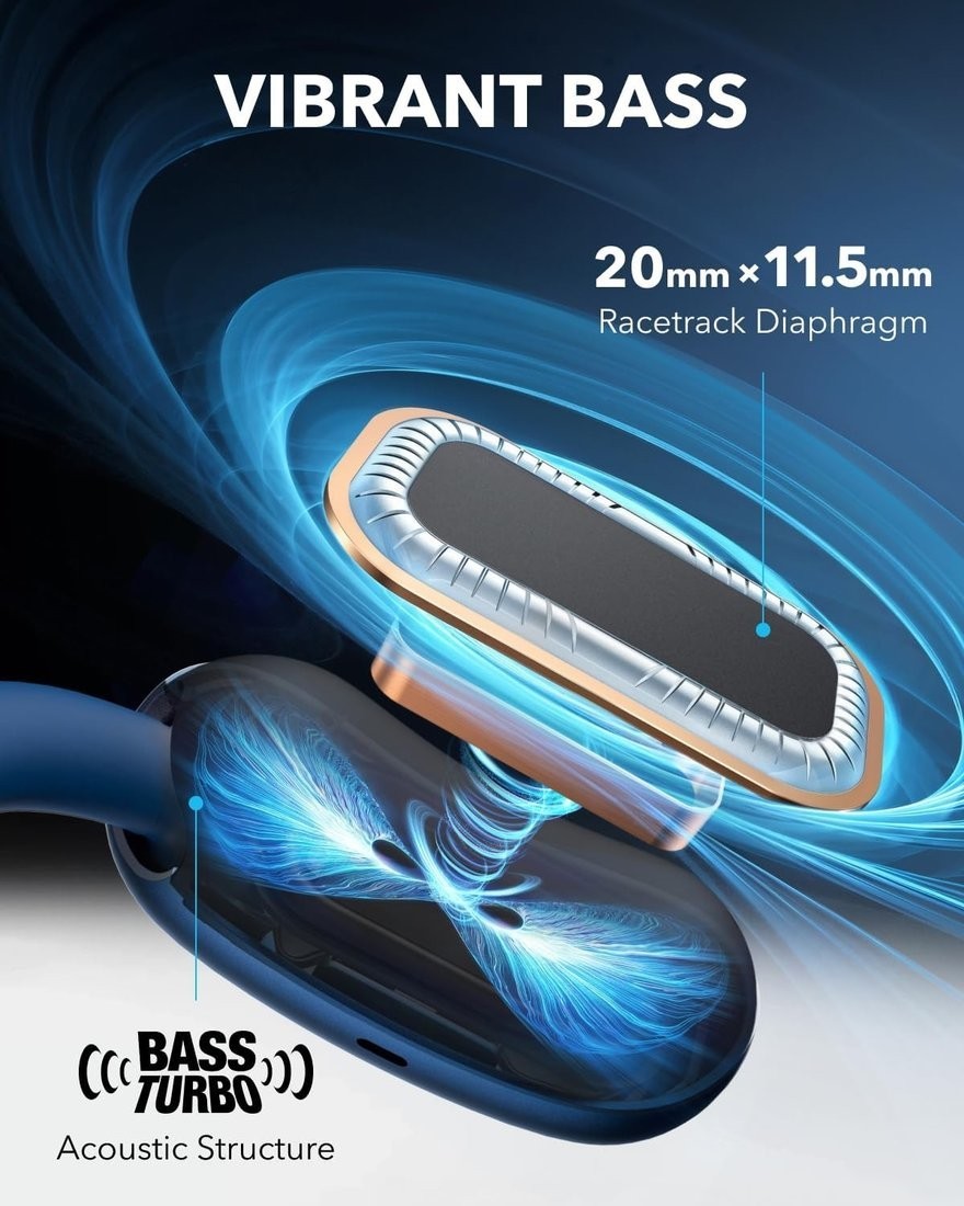 Наушники Anker Soundcore AeroFit 2 (синий)