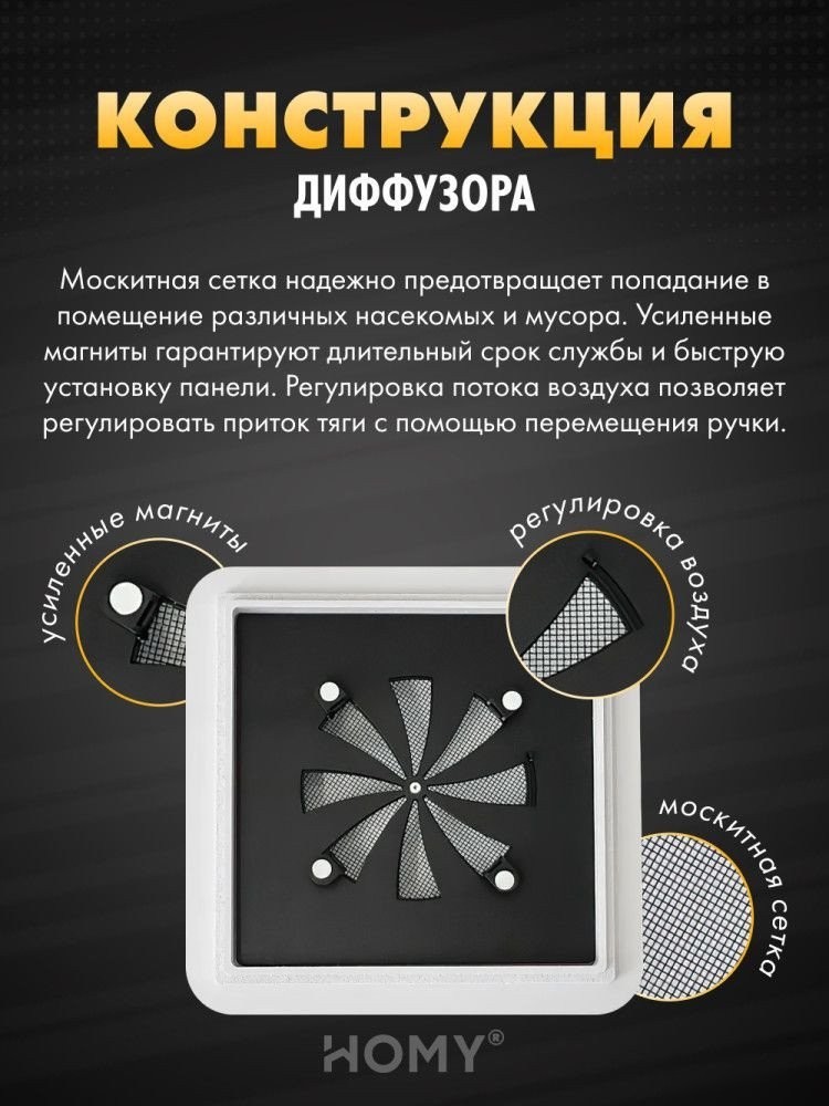 Вентиляционная решетка HOMY AIR квадратный AS100BR 15x15 (черная)