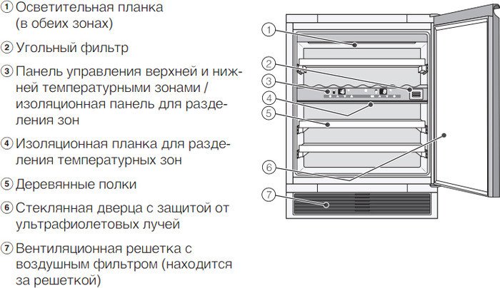 Винный шкаф Miele KWT 6321 UG
