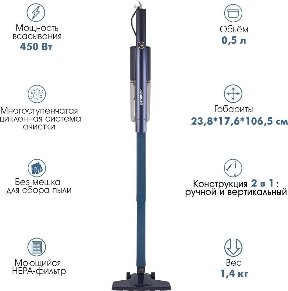 Пылесос Endever SkyClean VC-298 (темно-синий)