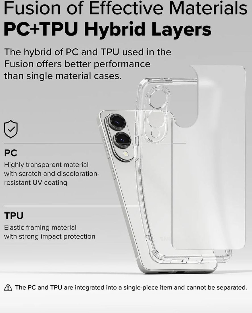 Чехол для телефона Ringke Fusion для Galaxy S25 Edge Matte Clear