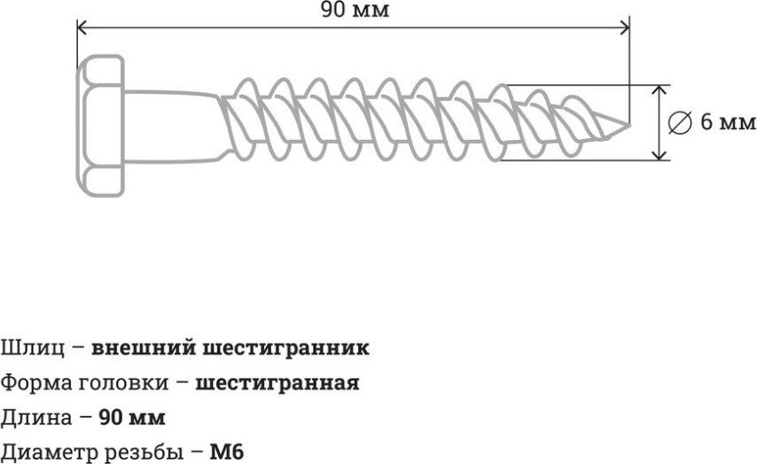 Шуруп Gigant 123627