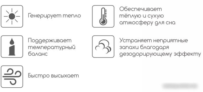 Матрас Stolline Тропикана-Вита Warmer c в чехле 120x200