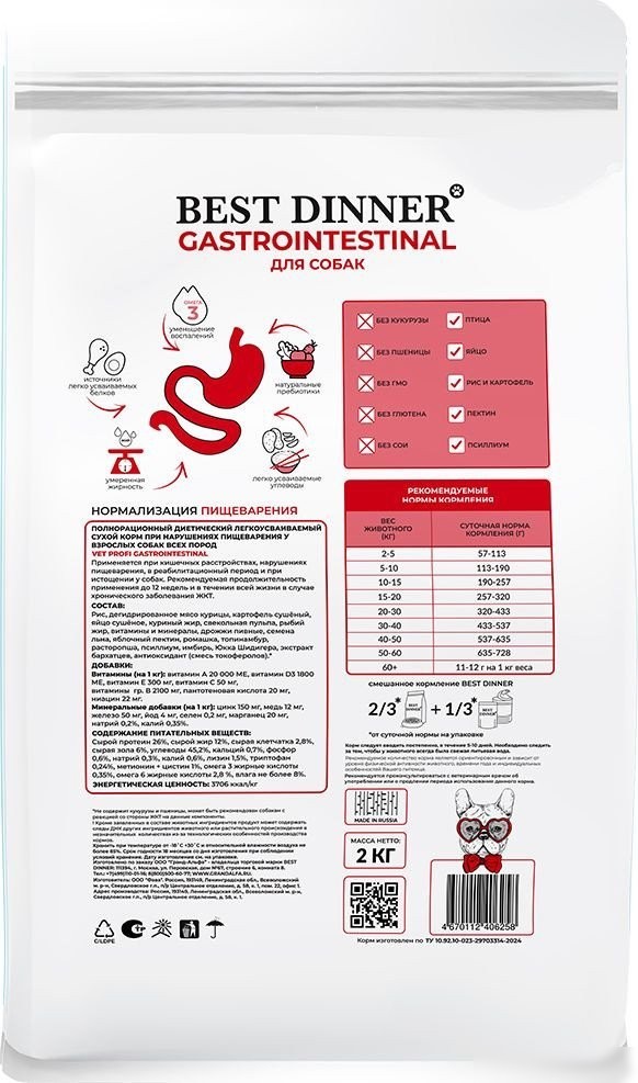 Сухой корм для собак Best Dinner Vet Profi Gastrointestinal (12 кг)
