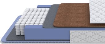 Матрас PROxSON Libra Duo M/S 90x200