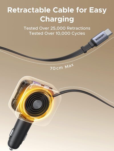 Автомобильное зарядное Ugreen EC602 55212B