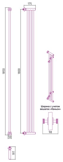 Полотенцесушитель Сунержа Хорда ПП 1800х195 00-4124-1800