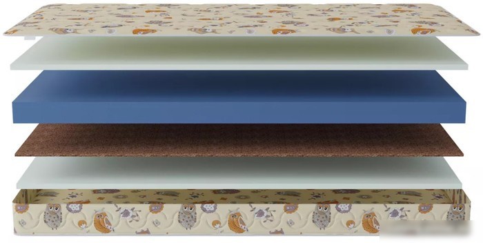 Матрас Stolline Здоровый сон-Соня 60x160