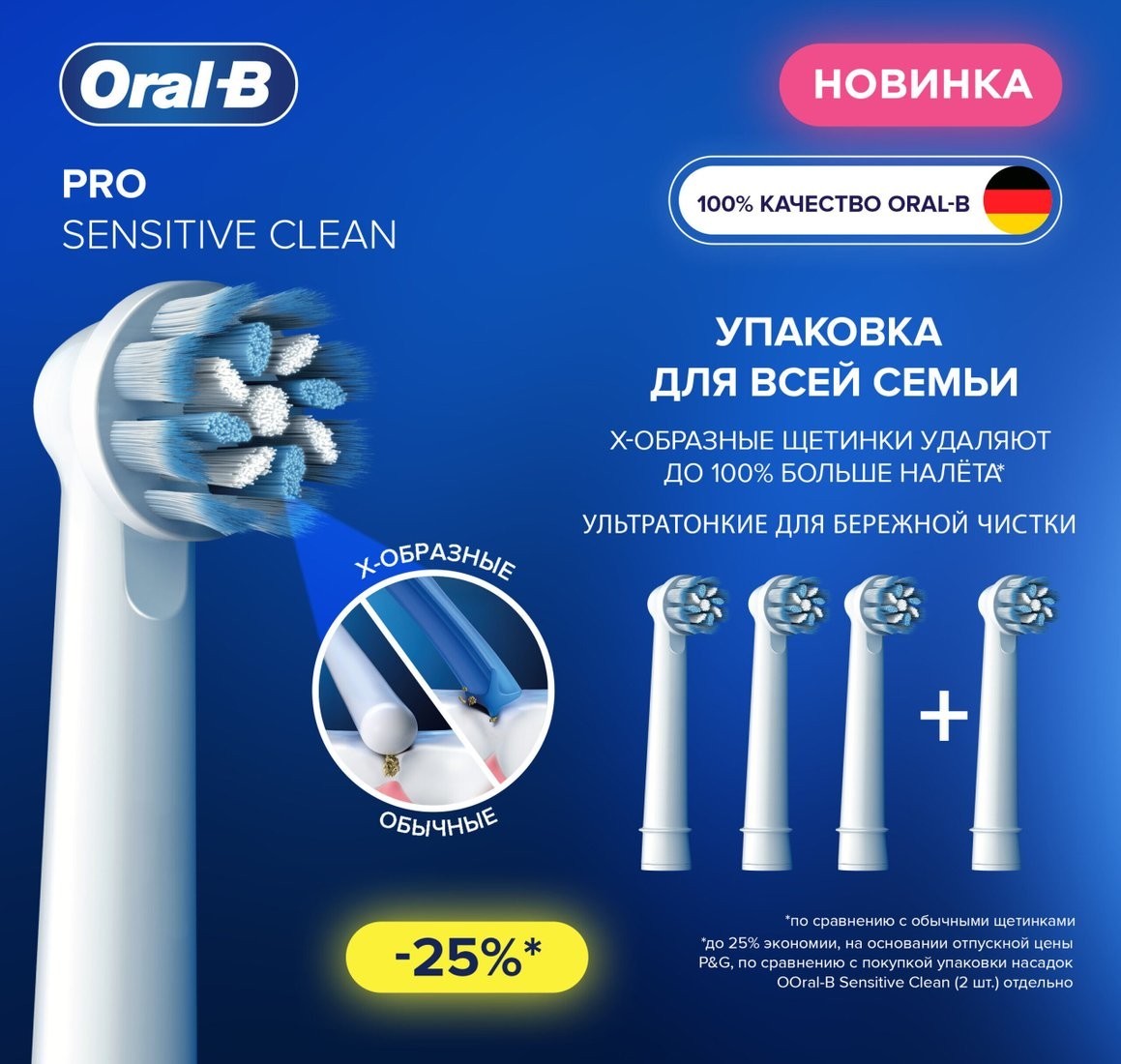 Сменная насадка Oral-B PRO Sensitive Clean EB60X-4 (4 шт)
