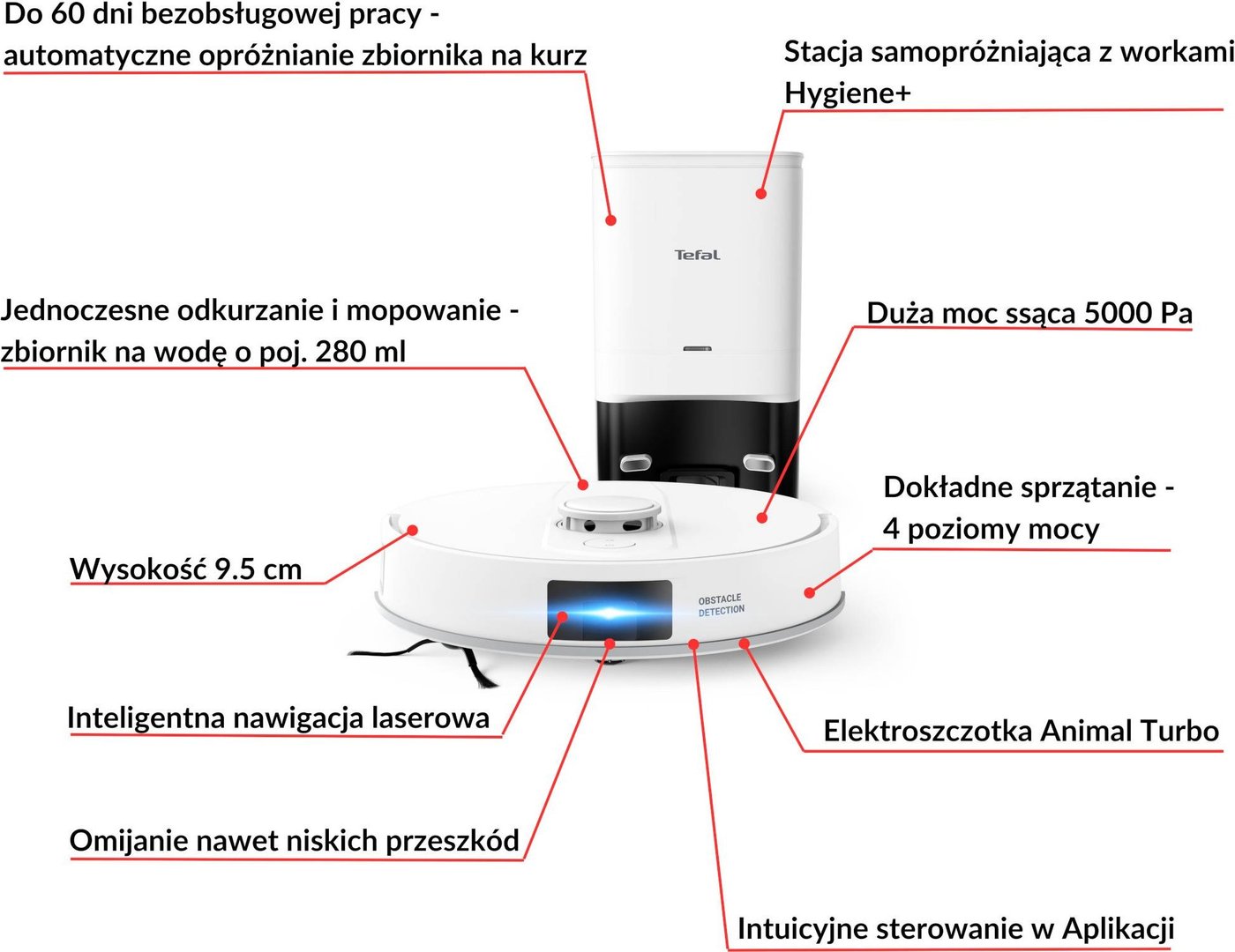 Робот-пылесос Tefal Tefal X-Plorer S140+ RG9197WH