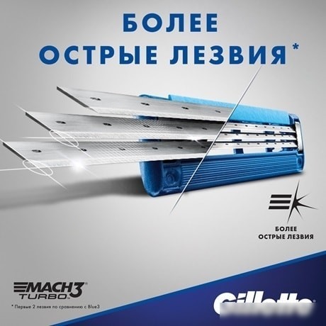 Сменное лезвие Gillette Mach3 Turbo (4 шт)