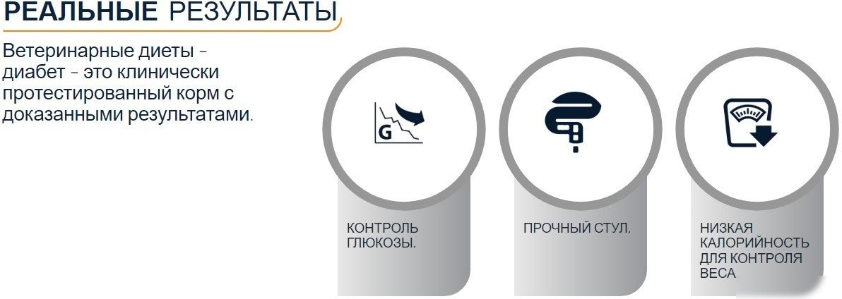 Сухой корм для собак Advance VetDiet Diabetes Colitis 3 кг