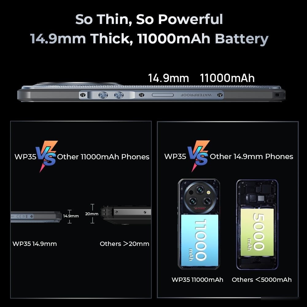 Телефон Oukitel WP35 8GB/256GB (серый)