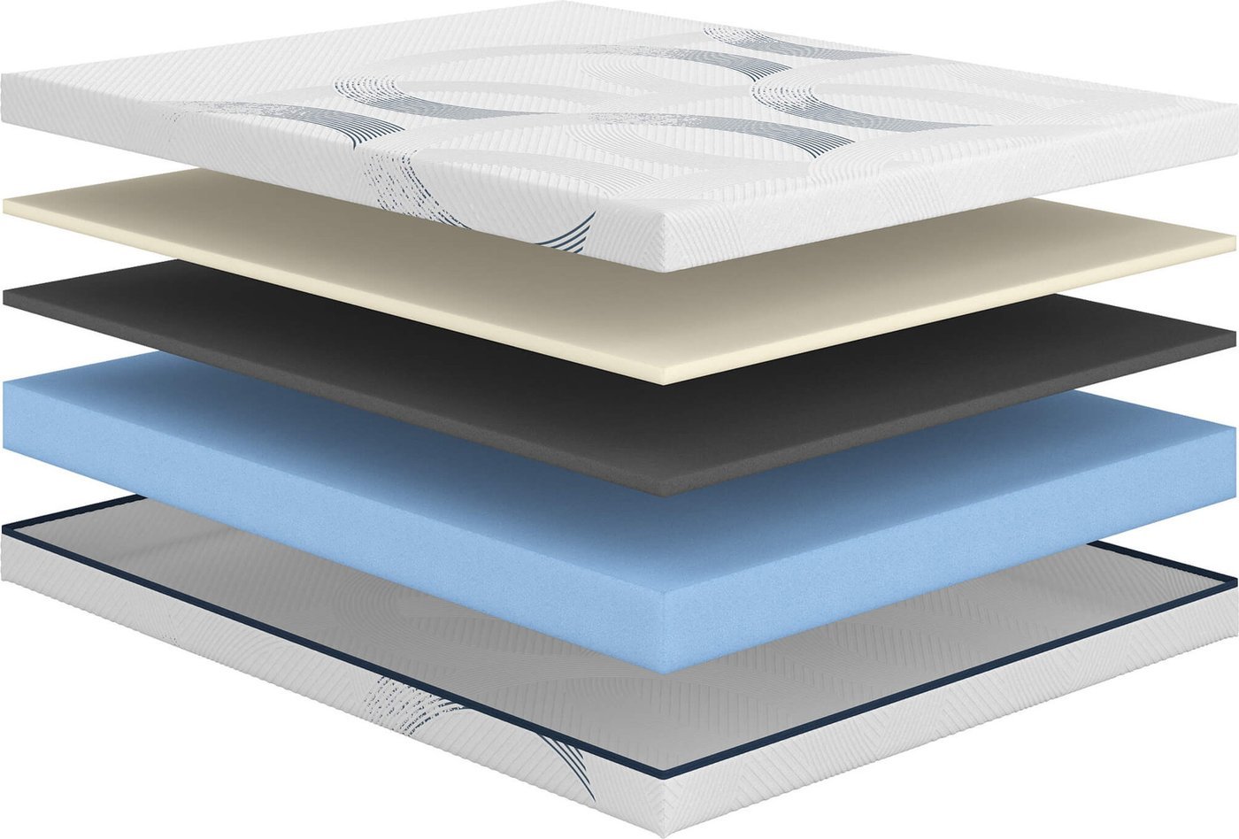 Матрас Сонум Astra Middle 90x200