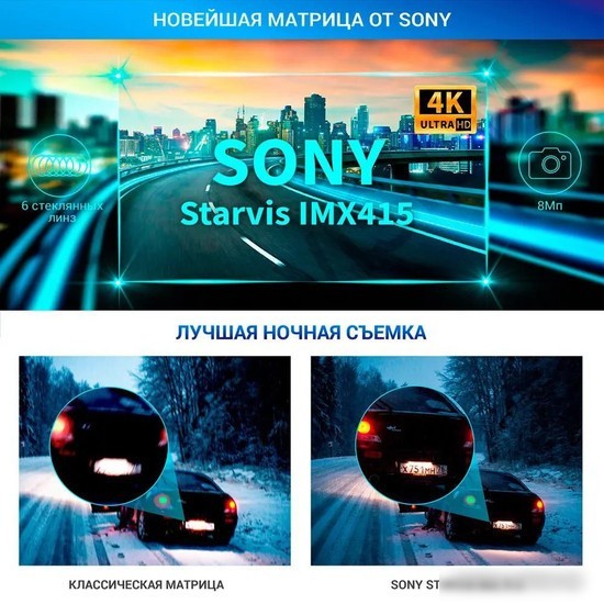 Видеорегистратор-радар детектор-GPS информатор (3в1) TrendVision DriveCam Real 4K Signature