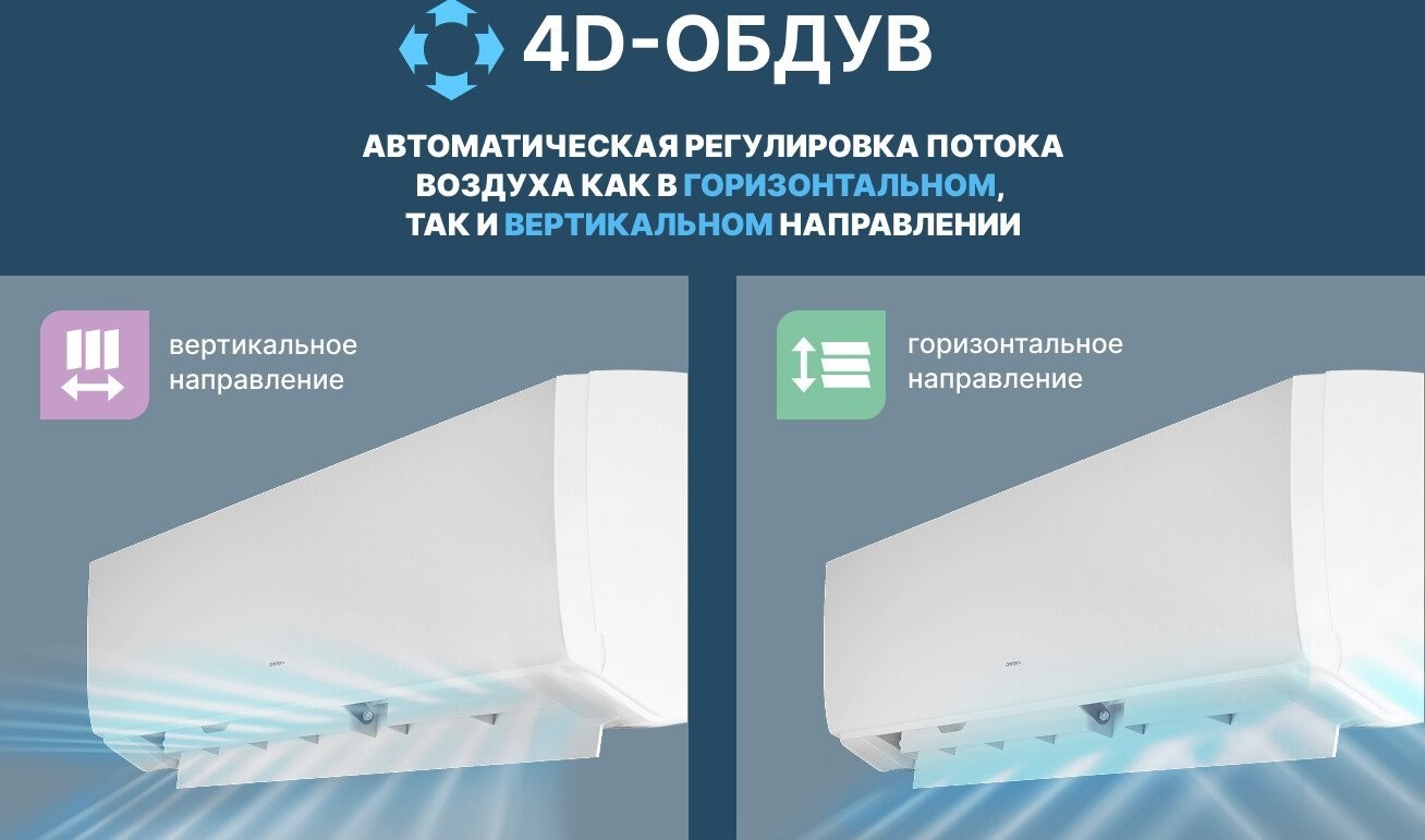 Кондиционер CENTEK CT-65S09
