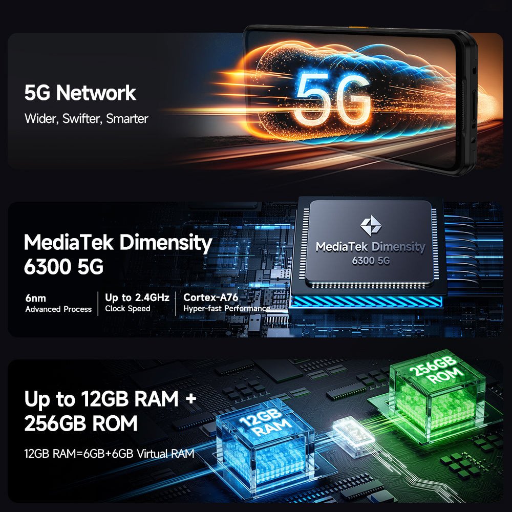 Телефон Ulefone Armor 25T Pro 8GB/256GB (черный)