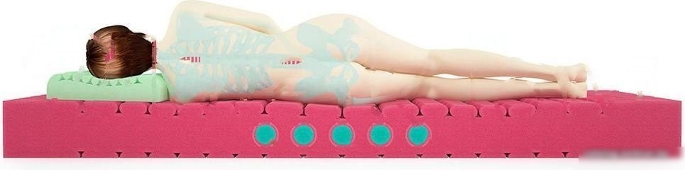 Матрас Mr. Mattress BioGold круглый 200