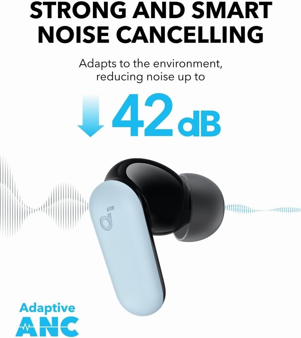 Наушники Anker Soundcore P30i (голубой)