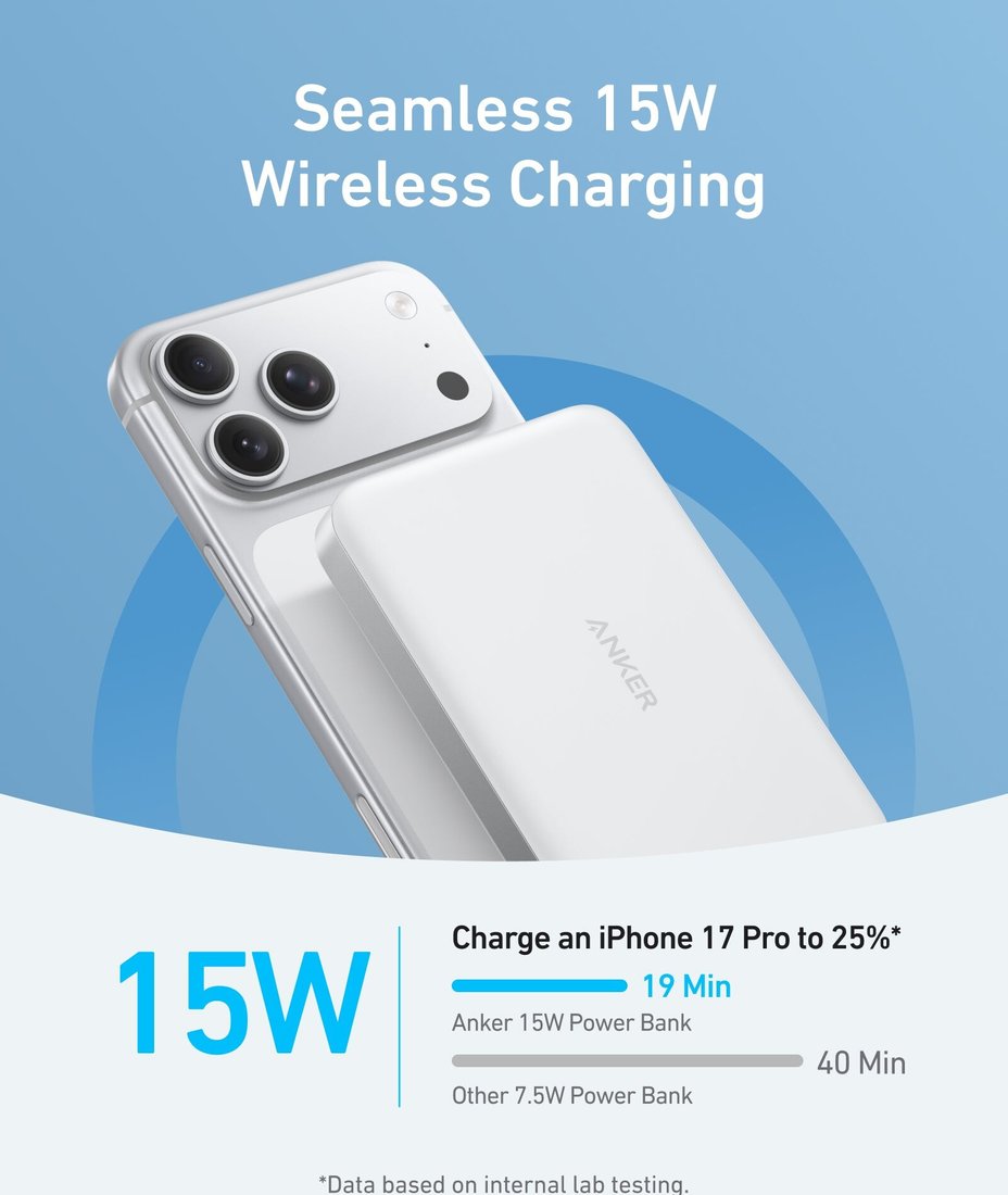 Внешний аккумулятор Anker MagGo Power Bank A1664 10000mAh (белый)