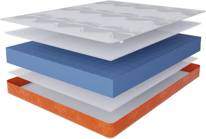 Матрас Stolline Бари Warmer c в чехле 80x190