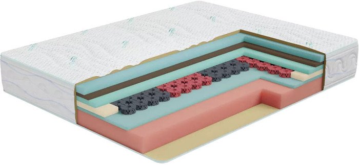Матрас Stolline Орион Cooler в скрутке, в чехле 80x190