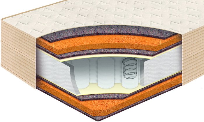 Матрас BelSon Классик Хард 120x200