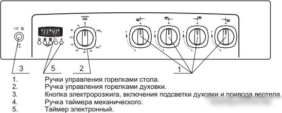 Кухонная плита GEFEST 5100-04 (чугунные решетки)