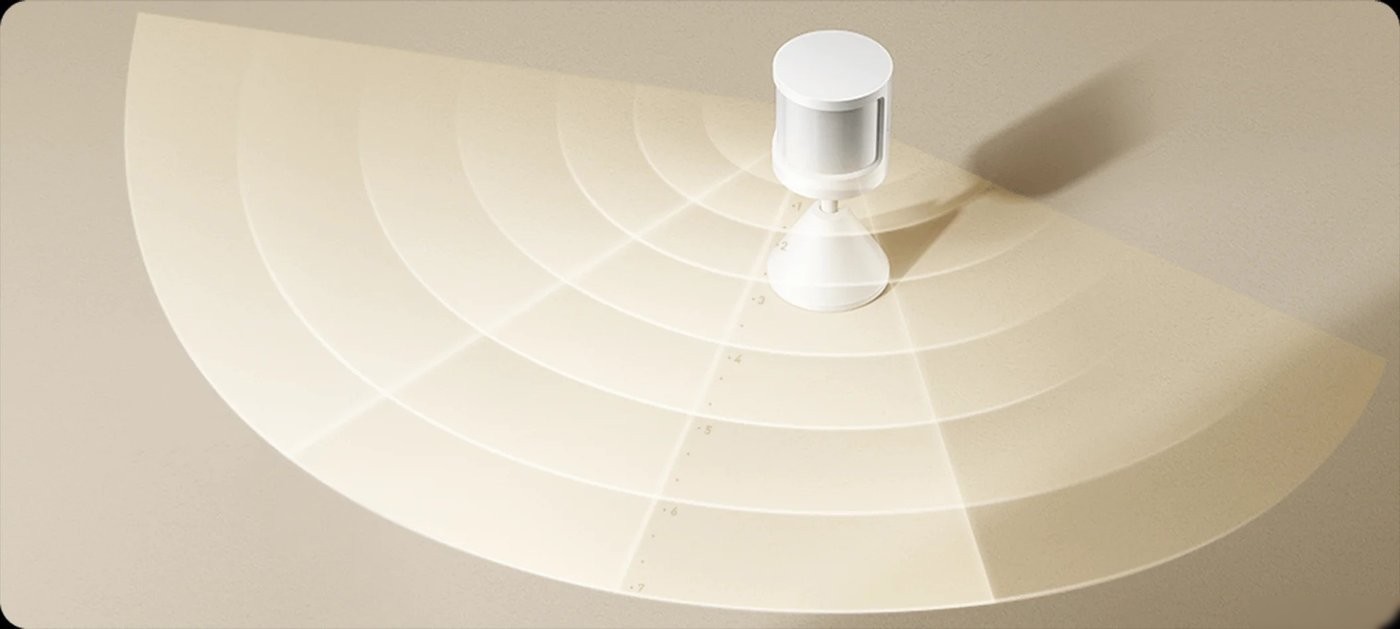 Датчик Xiaomi Motion Sensor 2S XMPIR02SGXS (международная версия)