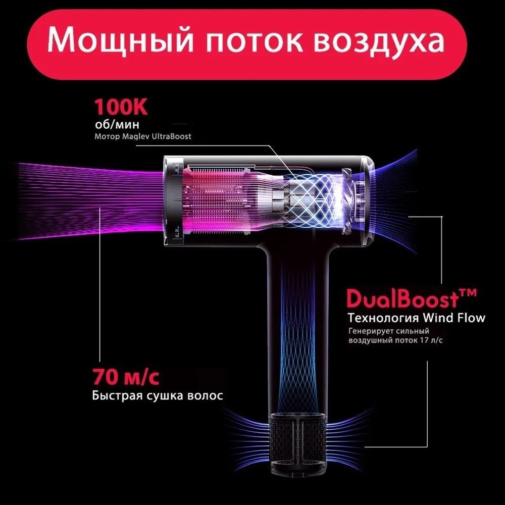Фен Soocas Airfly P1 (серый)